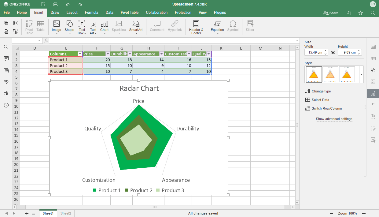 Gráfico en formato radar en ONLYOFFICE 7.4